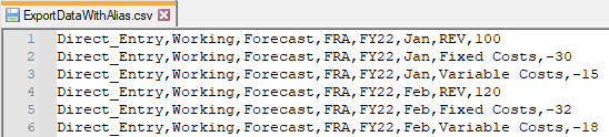 CSV export falling back to the member code when no alias is defined, after the fix