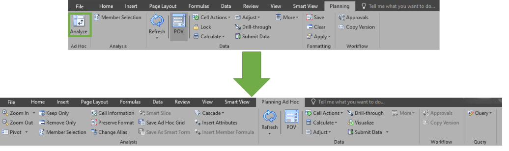 Remember : Planning mode + Analyze button = Planning Ad Hoc mode