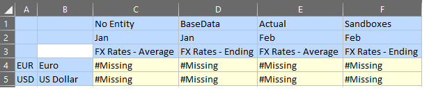 From SmartView 22.100with an alias table selected