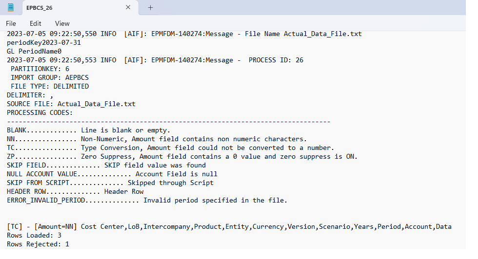 Data integration log