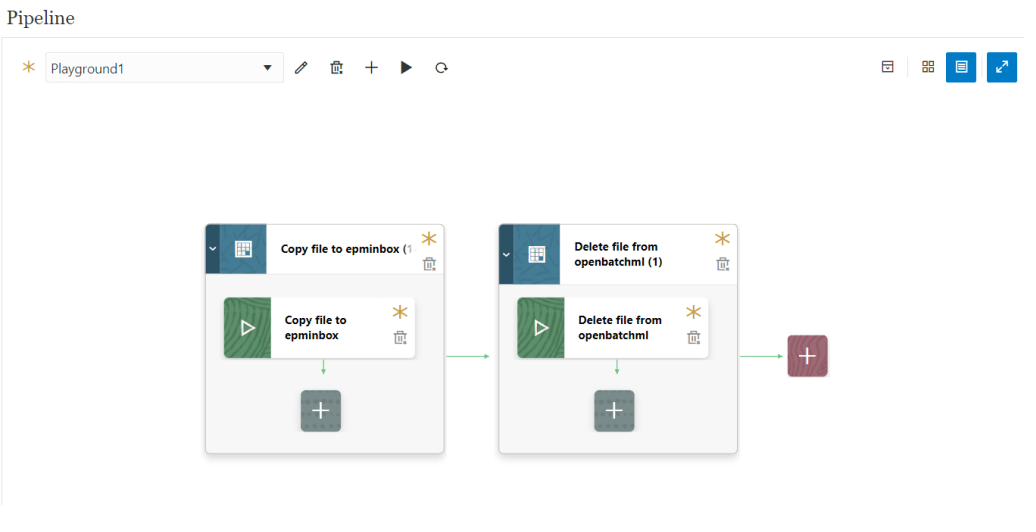 Pipeline with 2 stages with 1 job in each stage