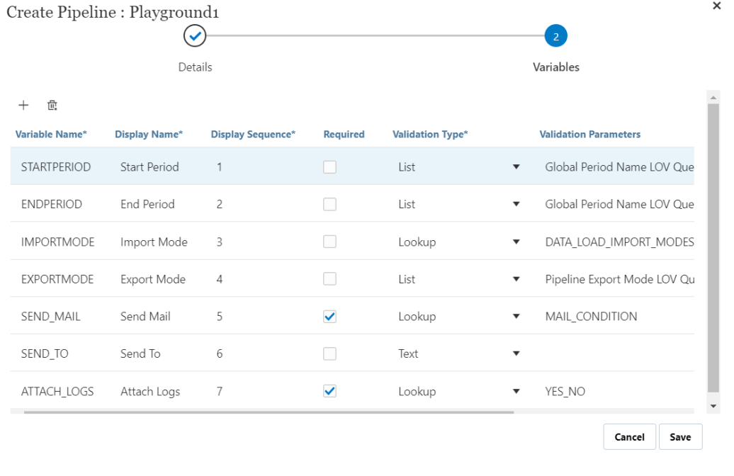 Pipeline variables definition (default)